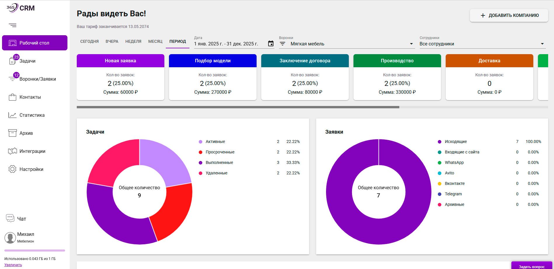 CRM система 365CRM